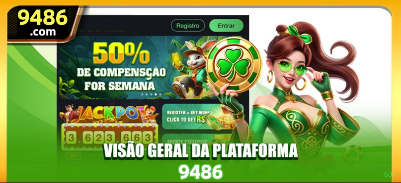 Desempenho do app 63v em diferentes aparelhos